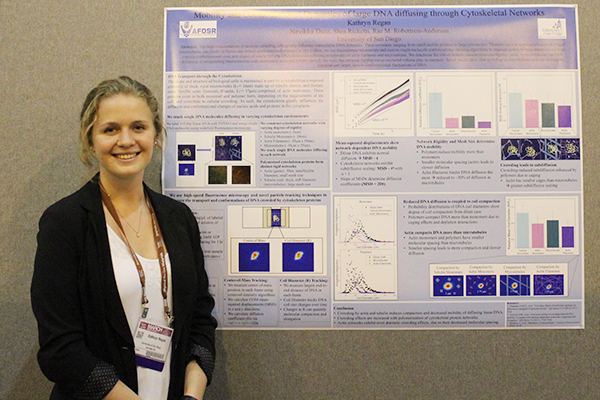 Regan presenting her research at the 2017 American Physical Society March Meeting in New Orleans, Louisiana. Photo by Devynn Wulstein.