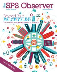 Beyond Your Backyard: Engaging with the broader physics community